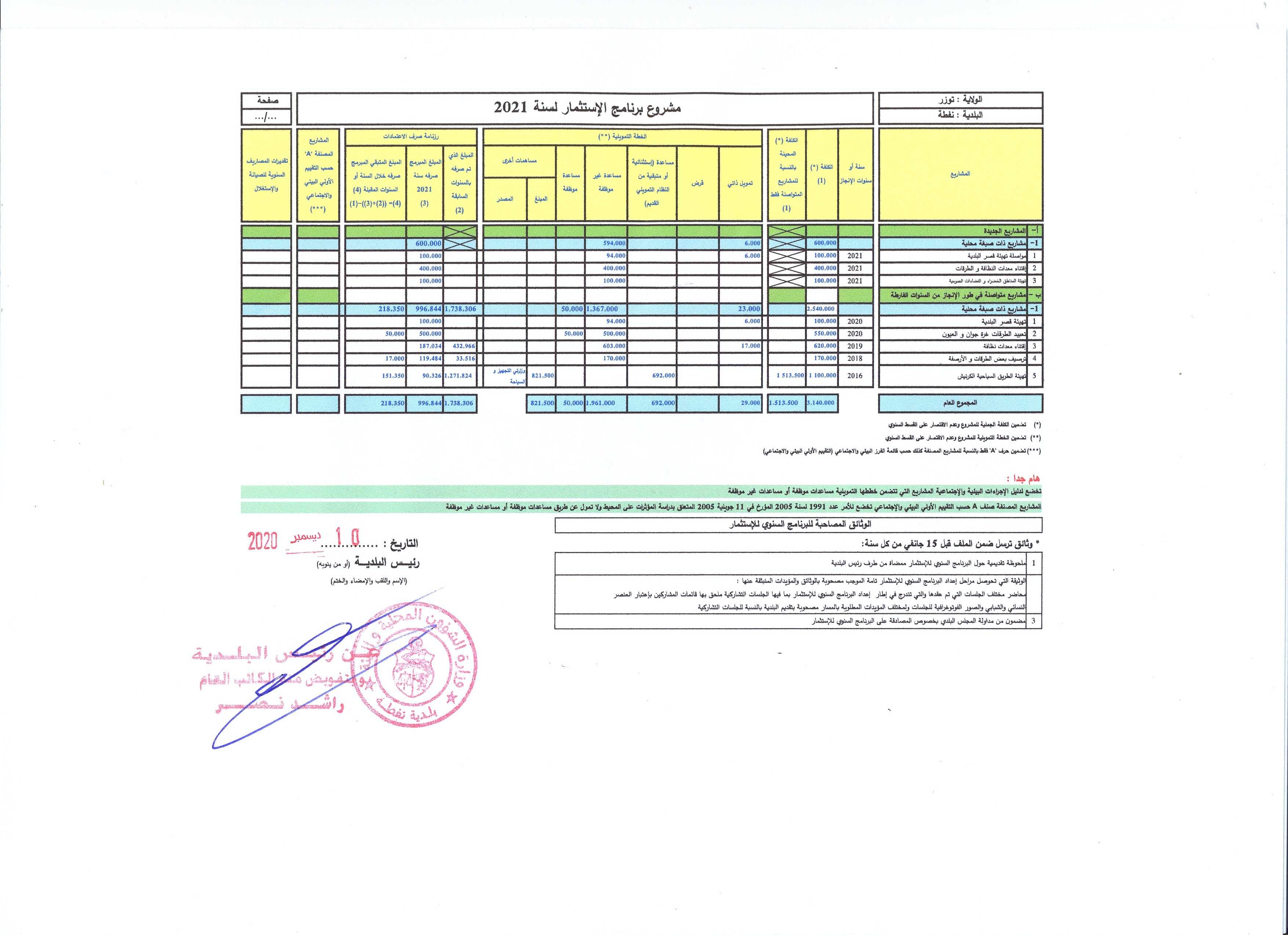 ../../istithmar/s4di51ceoftmu7awkj3vq0pgy.jpg